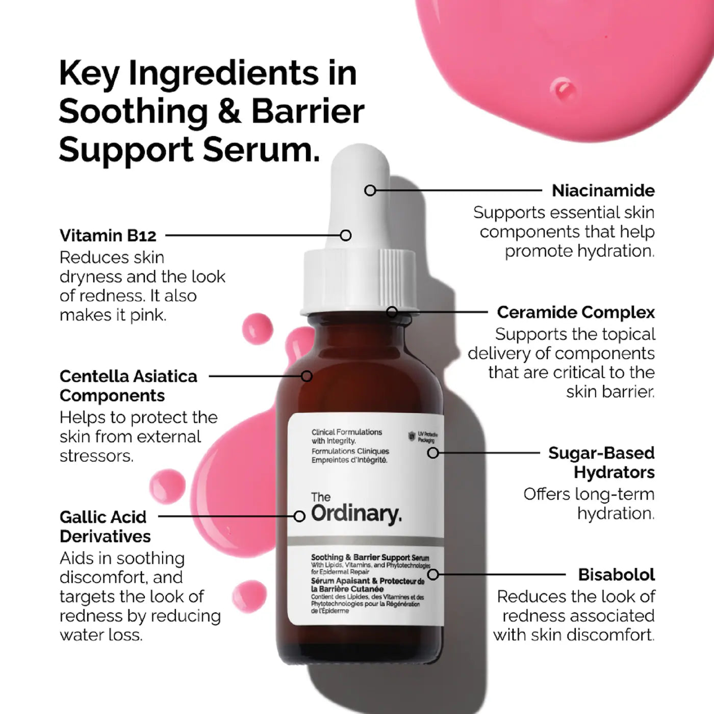 The Ordinary Mini Soothing and Barrier Support Keychain (Suero Facial)
