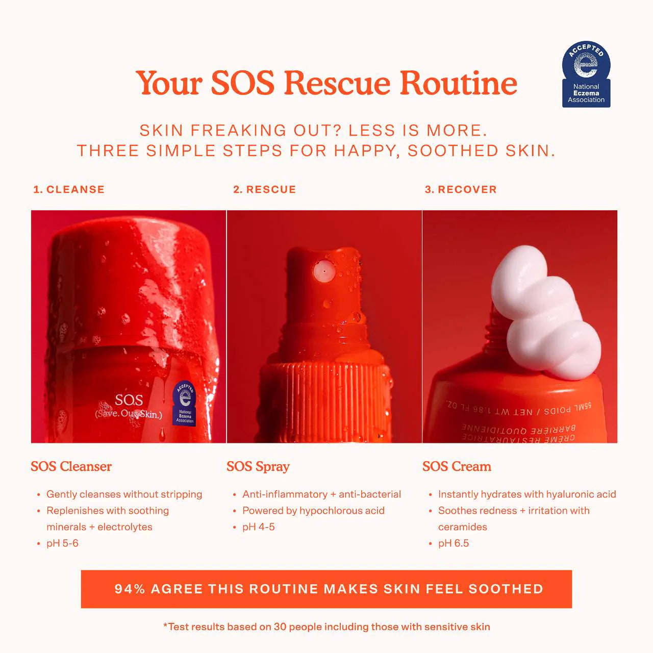 SOS Gentle Hydrating Gel Cleanser + Makeup Remover (Limpiador Facial)