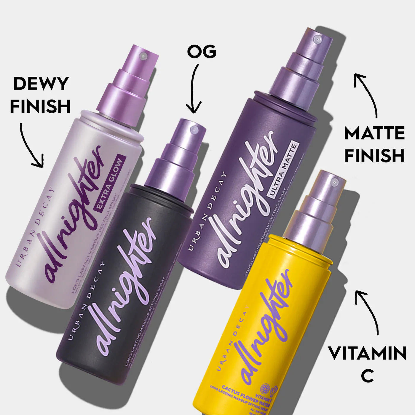 All Nighter Waterproof Makeup Setting Spray (Sellador o Fijador)