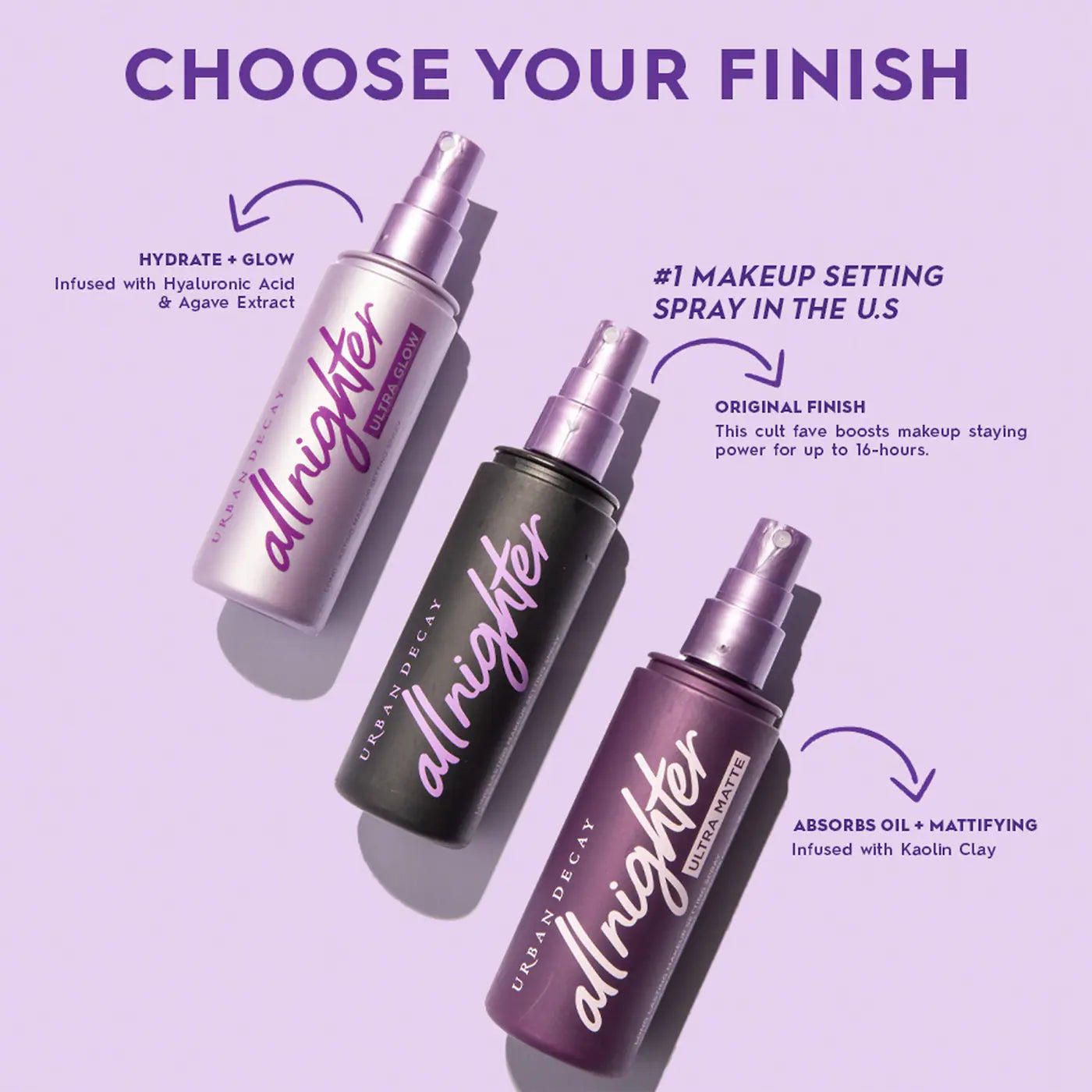All Nighter Ultra Matte Makeup Setting Spray (Sellador o Fijador)