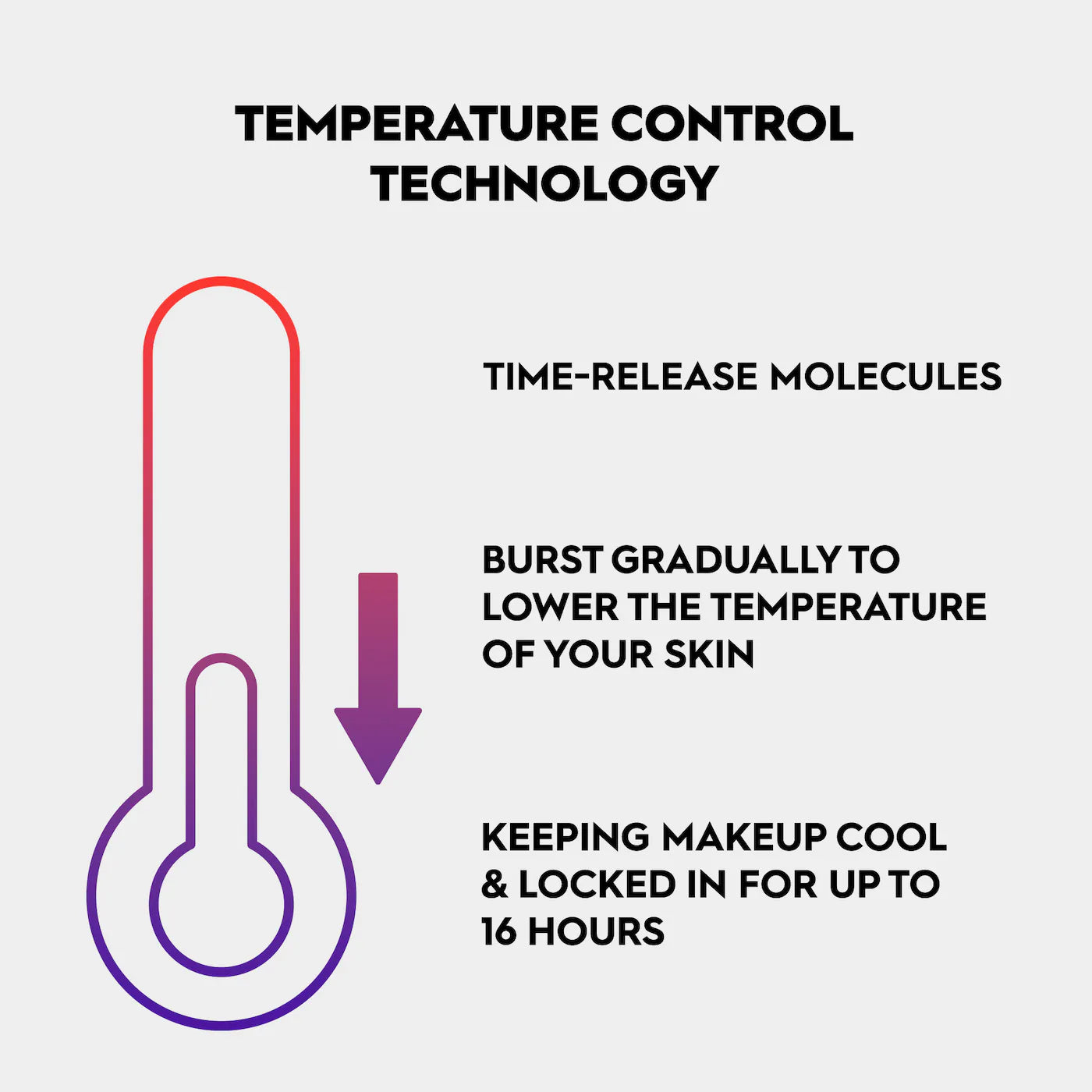 All Nighter Waterproof Makeup Setting Spray (Sellador o Fijador)