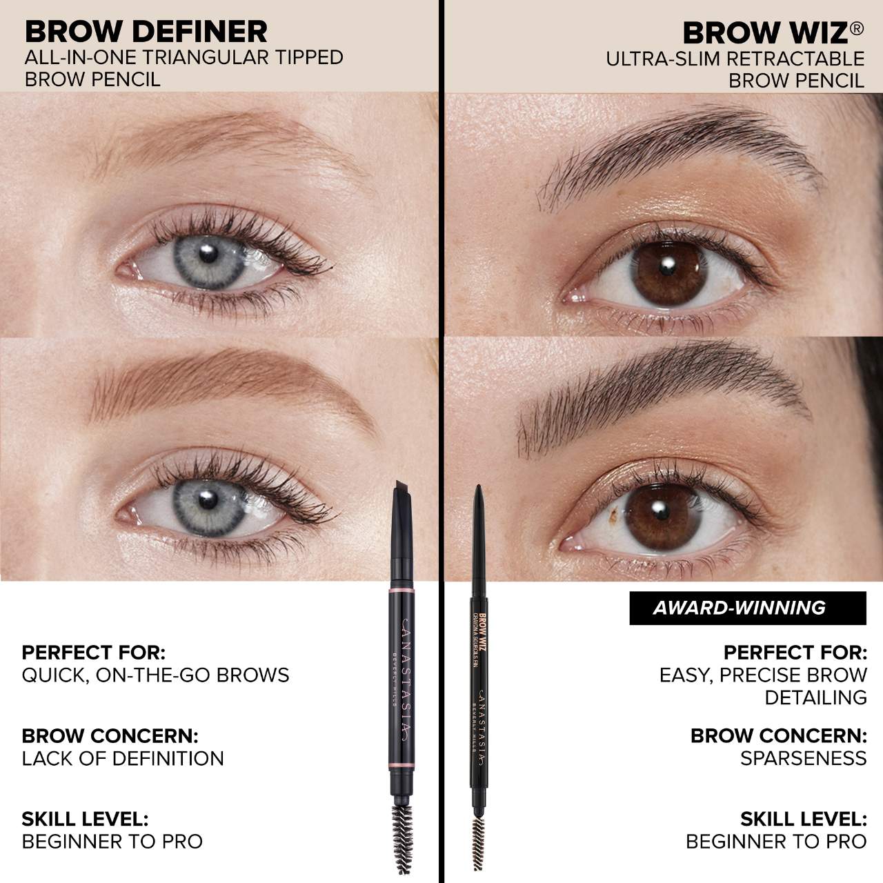 Brow Definer 3-in-1 Triangle Tip Easy Precision Eyebrow Pencil (Lápiz de Ceja)