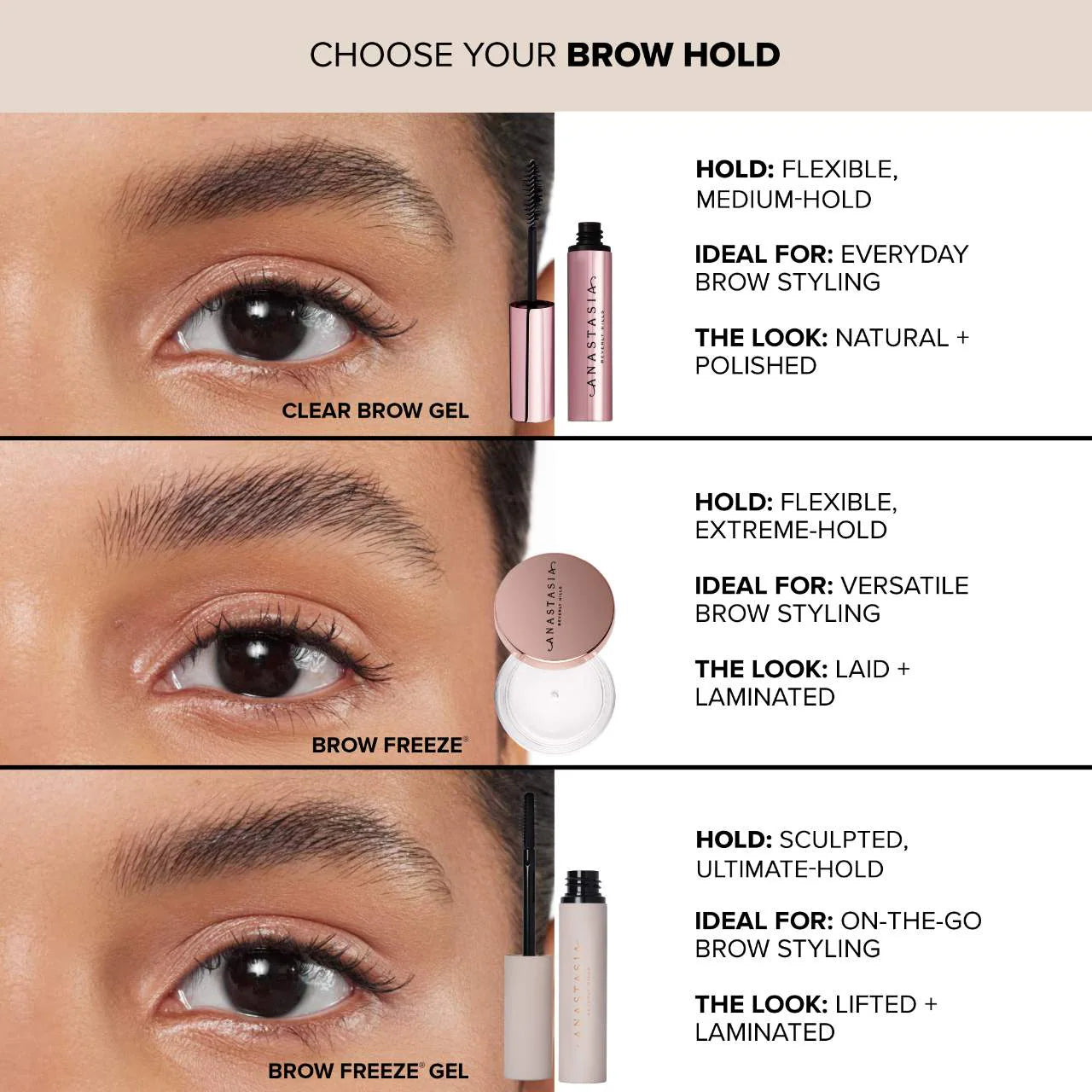 Brow Freeze® (Gel de Ceja)