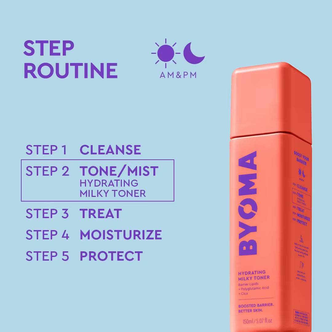 Hydrating Milky (Tónico o Toner)