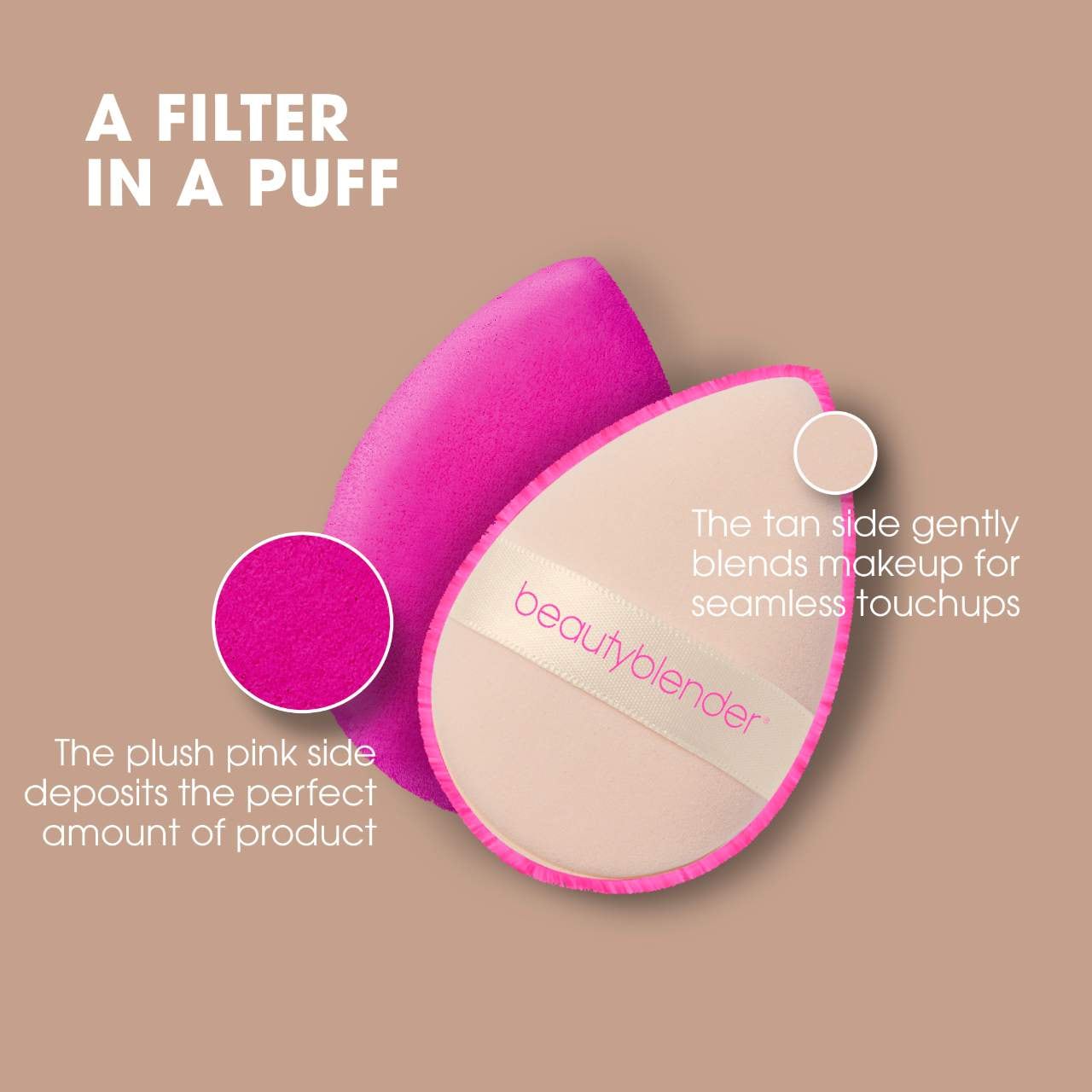 Power Pocket Puff Dual-Sided Powder Puff for Setting and Baking