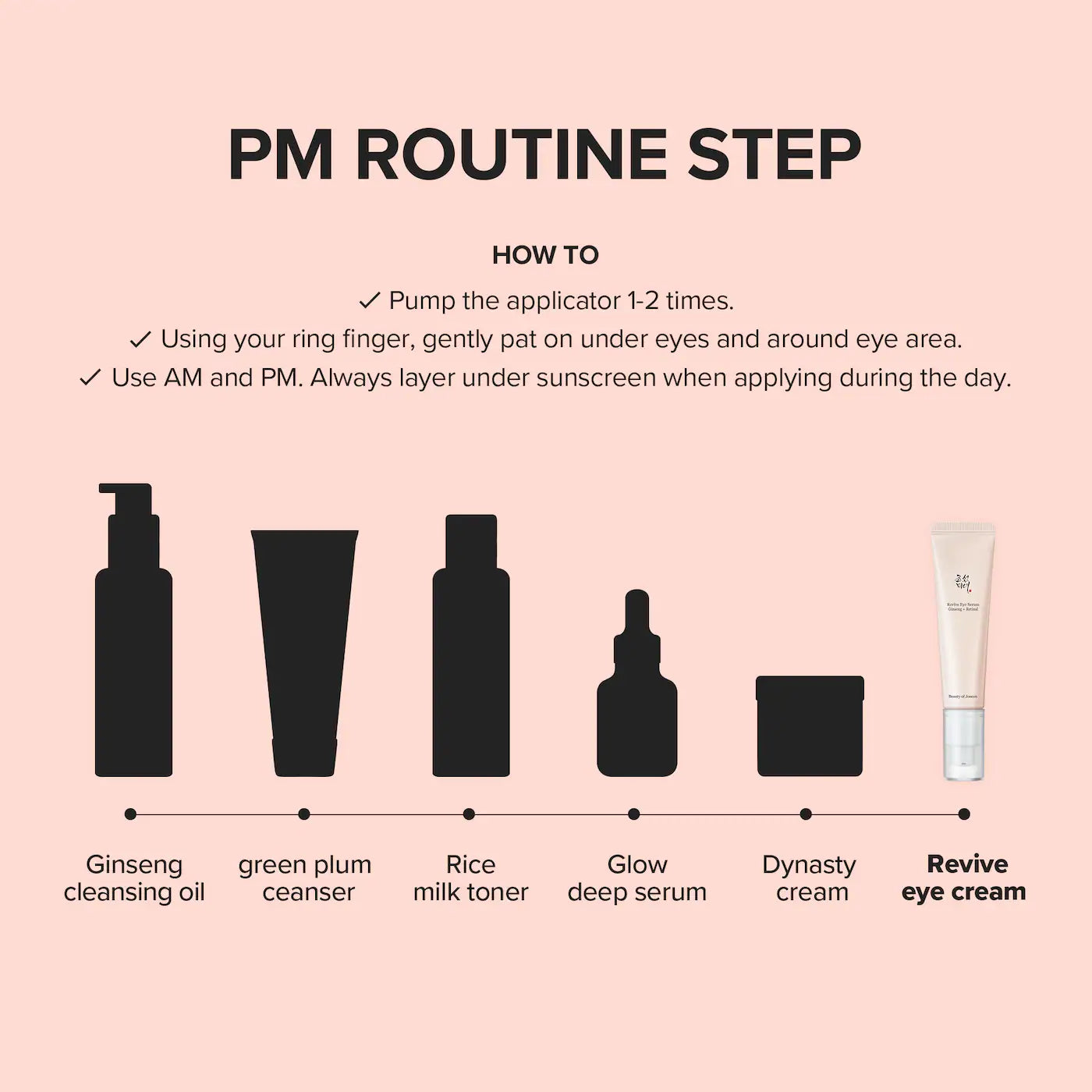 Revive Eye Serum (Contorno de Ojos)