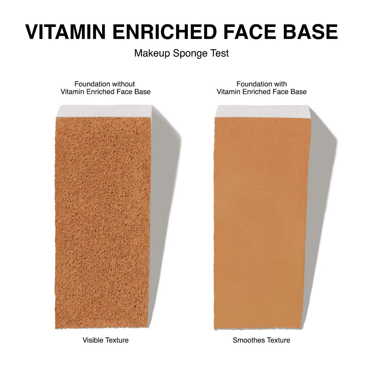 Vitamin Enriched Face Base Moisturizer & Primer with Vitamin C + Hyaluronic Acid