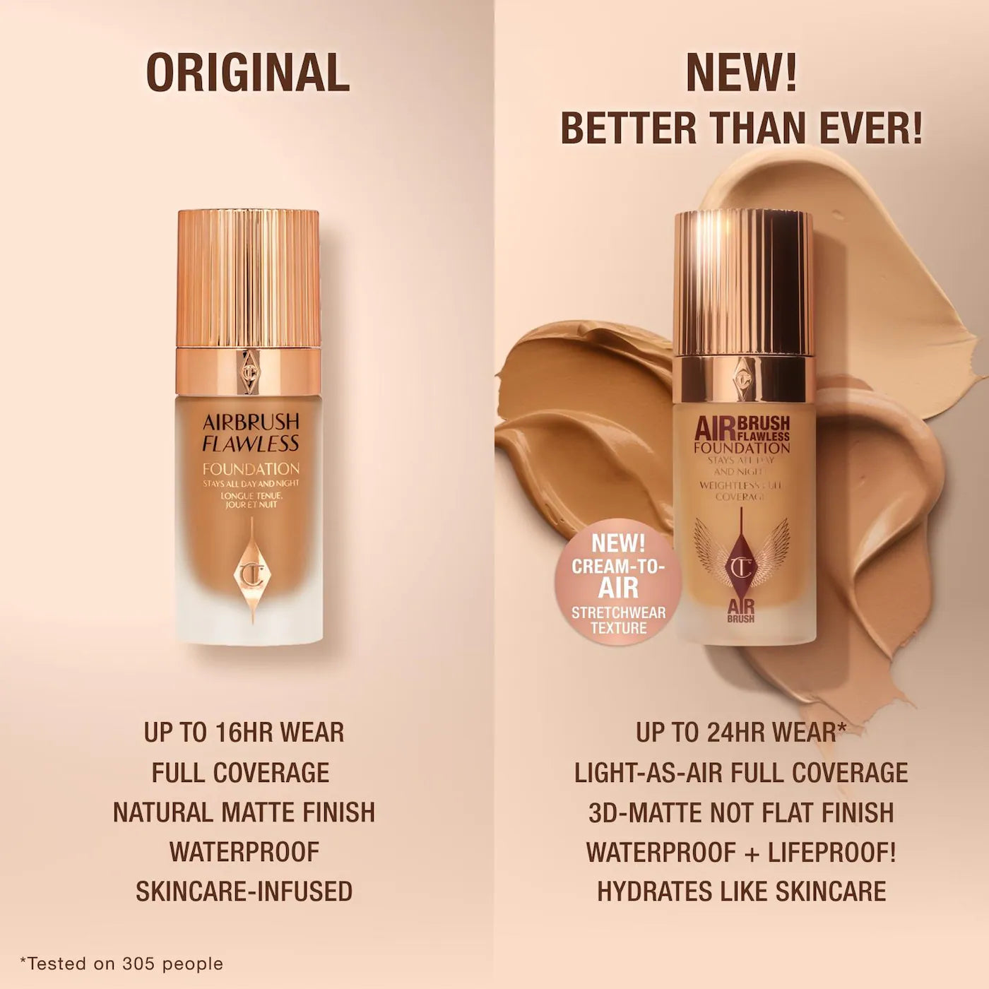 Airbrush Flawless Blurring & Matte Full Coverage Foundation (Base Líquida)