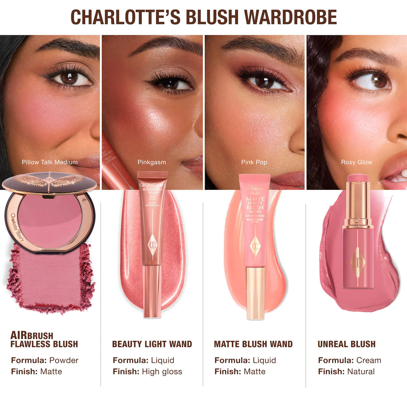 Airbrush Flawless Blush Blur (Rubor en Polvo)