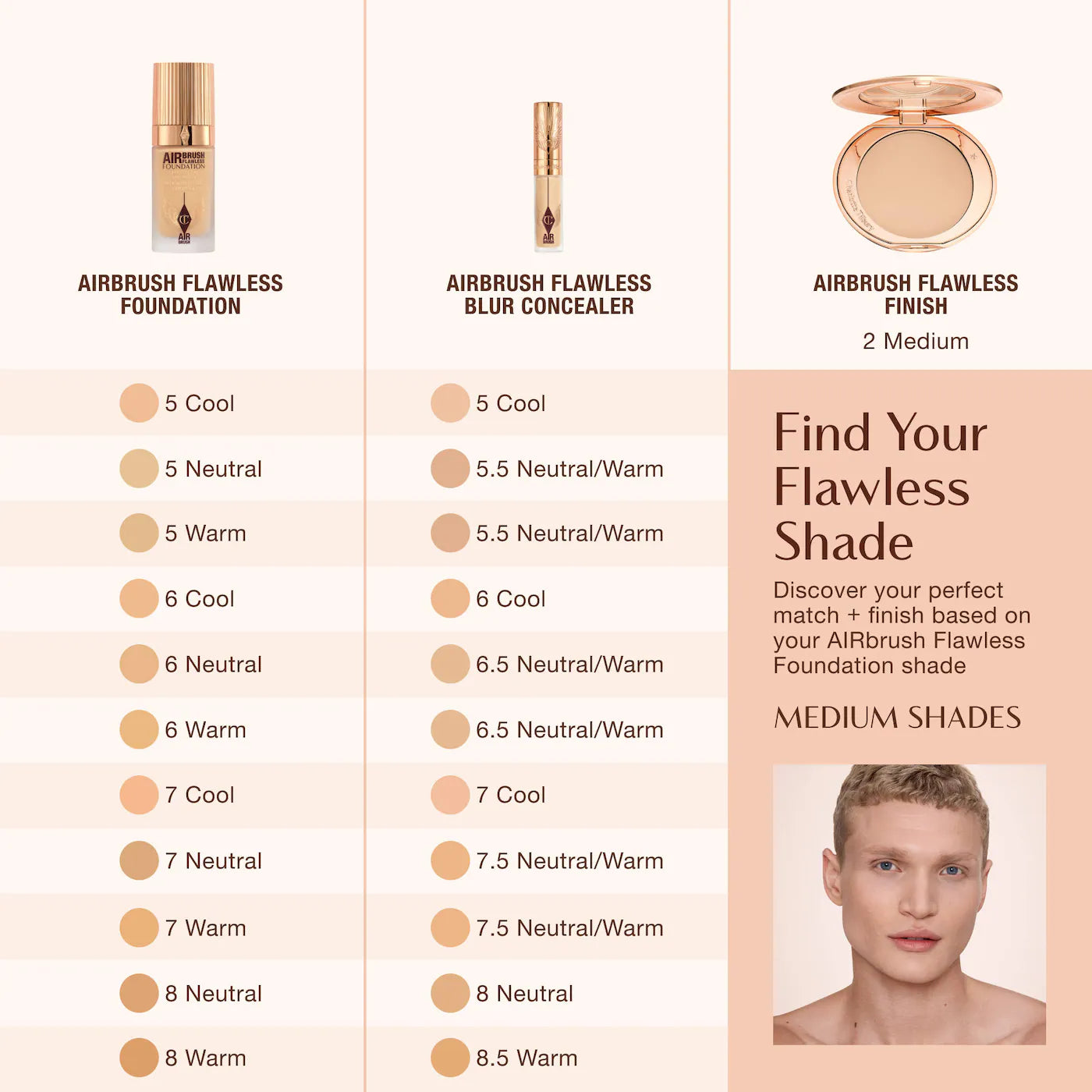 Airbrush Flawless Crease-Proof Long-Wear Blur (Corrector Líquido)