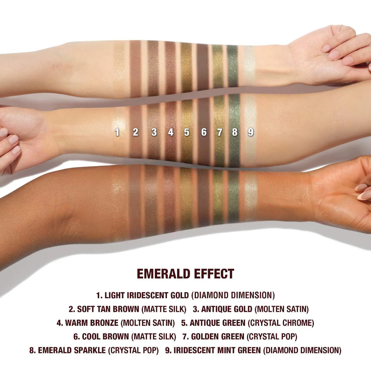 Charlotte’s Beautifying Eye Trends Eyeshadow Palette Emerald Effect (Sombras de Ojos)