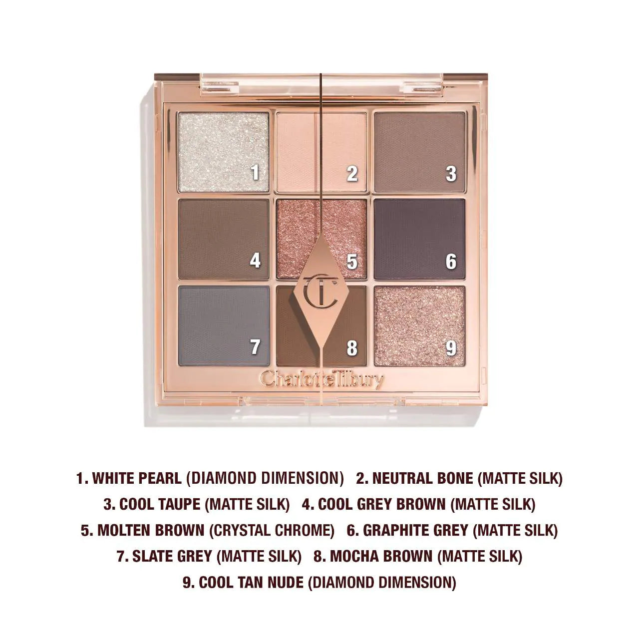 Charlotte’s Beautifying Eye Trends Eyeshadow Palette Super Neutral (Sombras de Ojos)