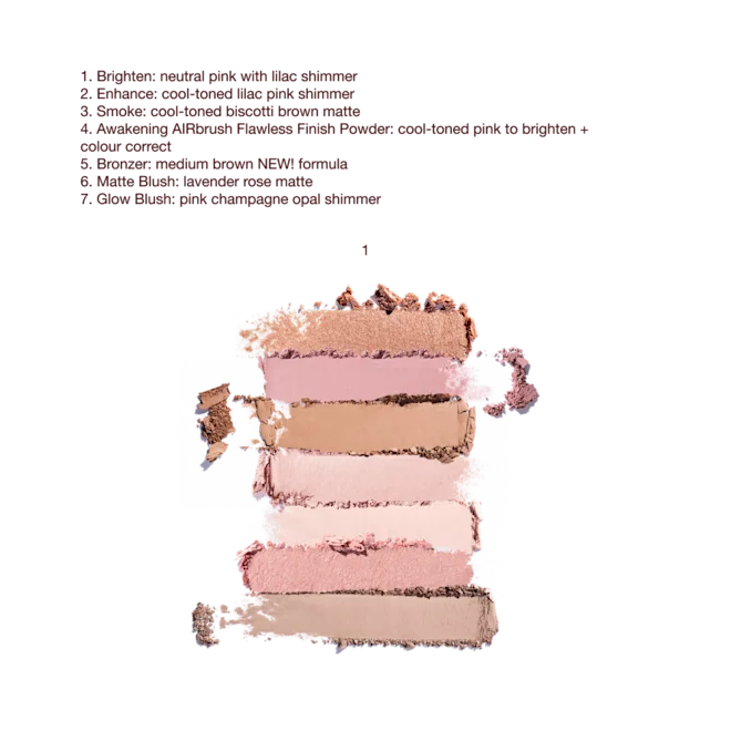 Hollywood Instant Look In a Palette Pretty Glowing Beauty (Paleta de Facial)