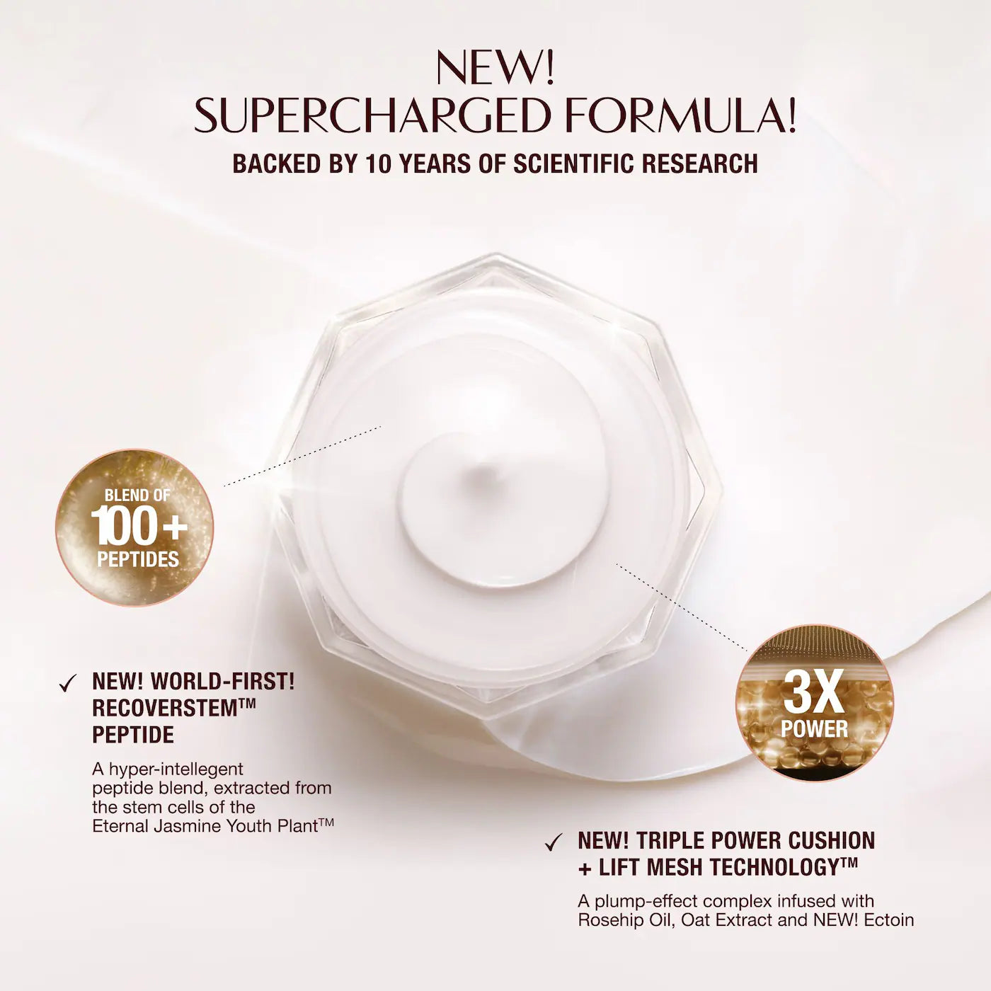 Nueva Fórmula Magic Cream Anti-Aging Moisturizer (Crema Hidratante)