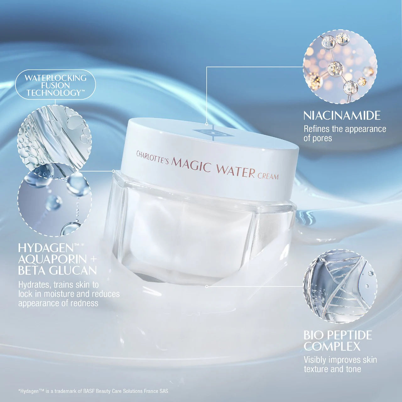 Magic Water Cream Gel Moisturizer with Niacinamide (Crema Hidratante)