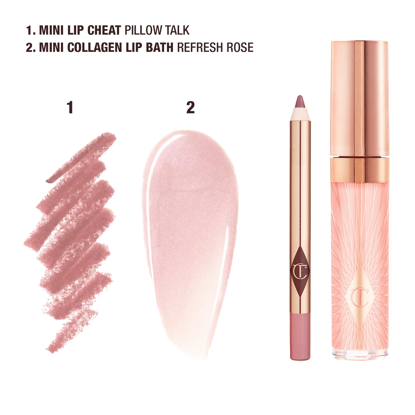 Mini Glossy Pink Lip Gloss + Lip Liner Set (Gloss o Brillo Labial Kit)