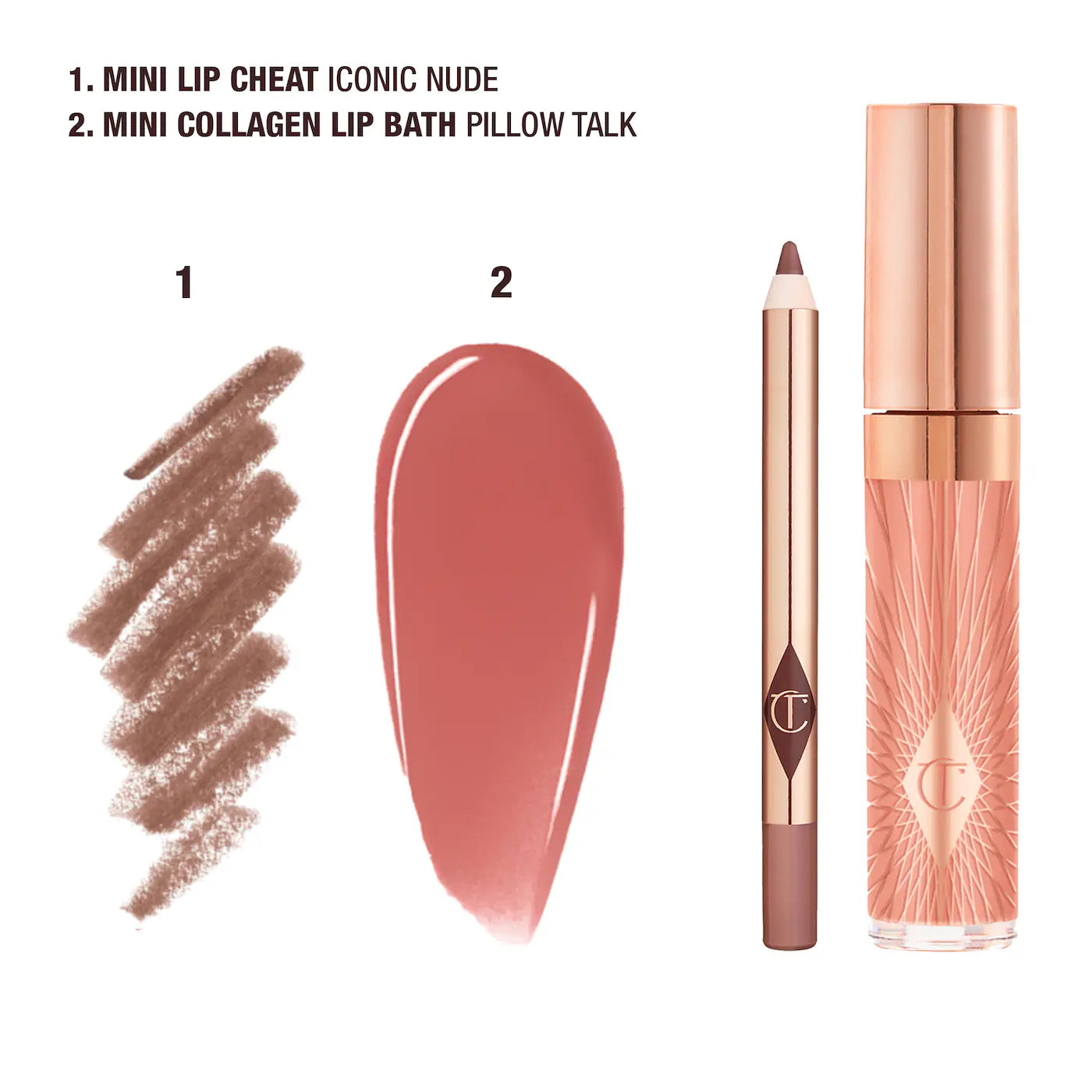 Mini Glossy Pink Lip Gloss + Lip Liner Set (Gloss o Brillo Labial Kit)