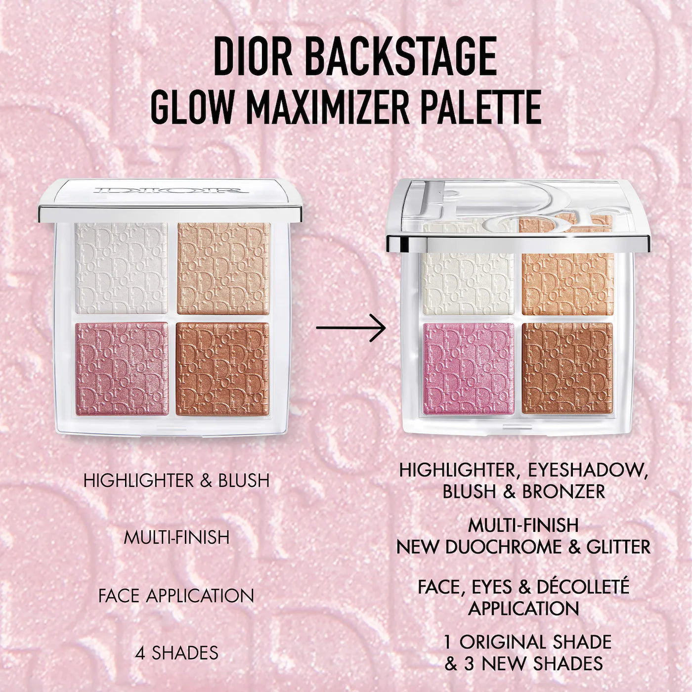 Backstage Glow Maximizer Face Palette (Paleta Iluminador Para Rostro)