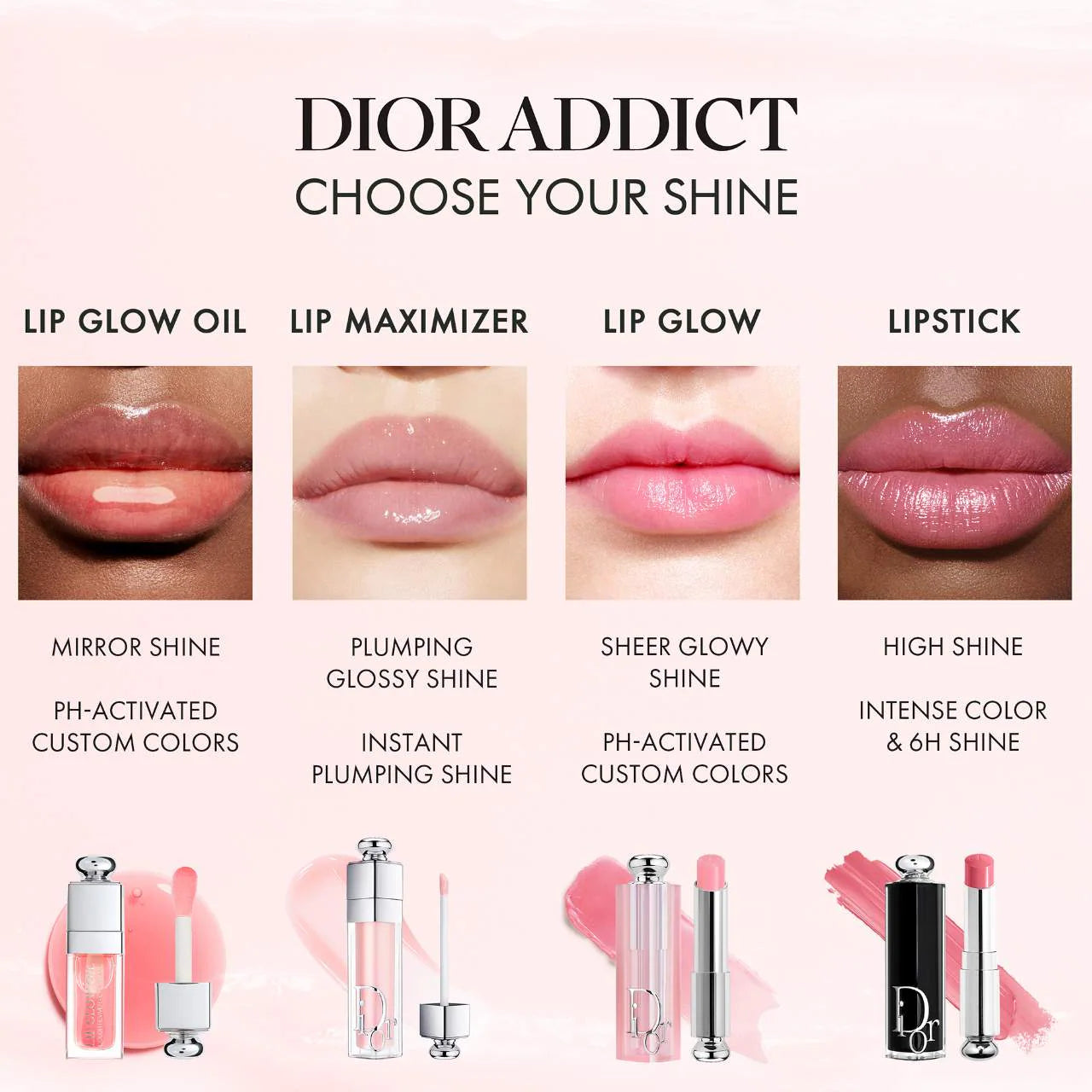 Dior Addict Lip Glow Balm (Bálsamo Labial)