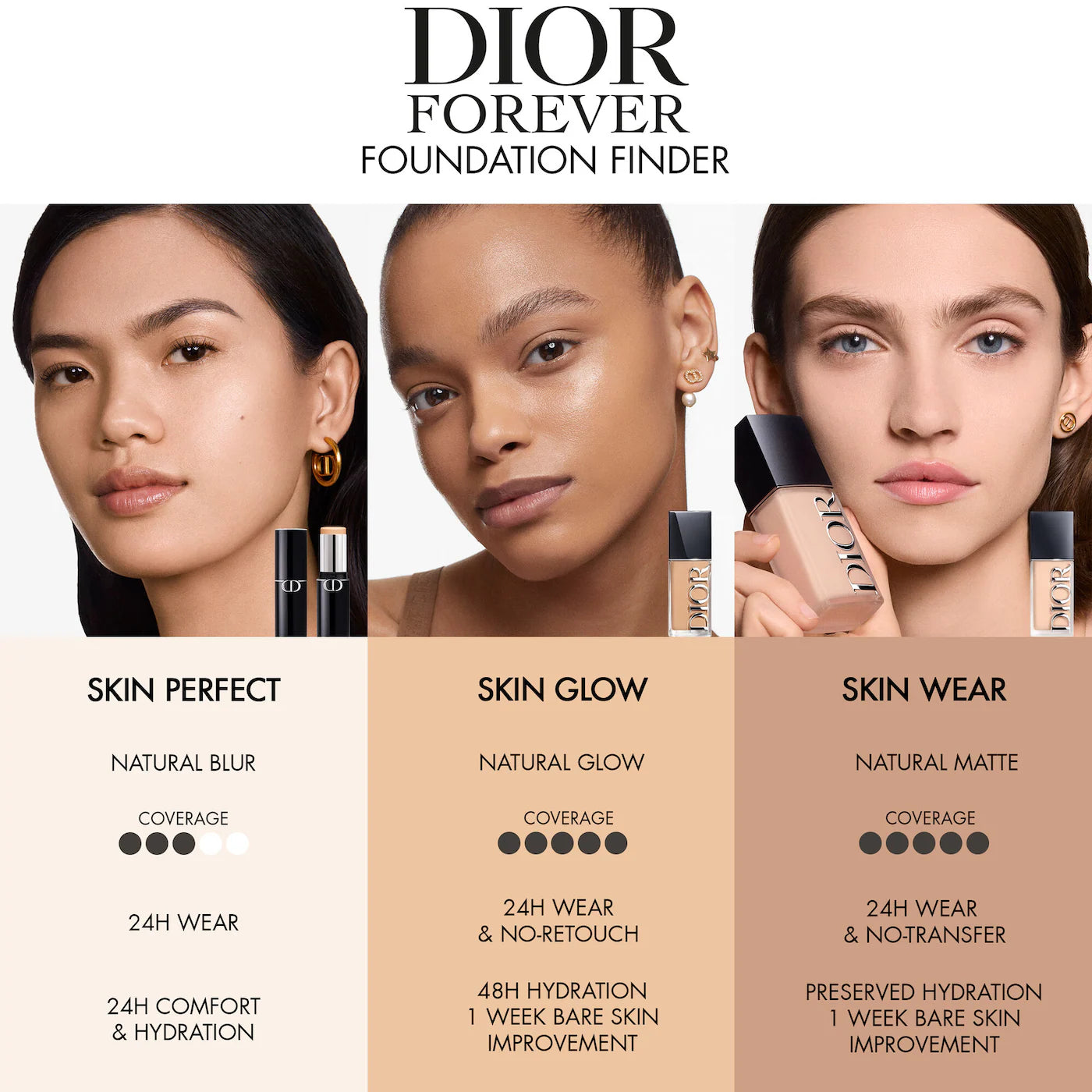 DIOR Forever Skin Glow Liquid Foundation 24HR Wear (Base Liquida)
