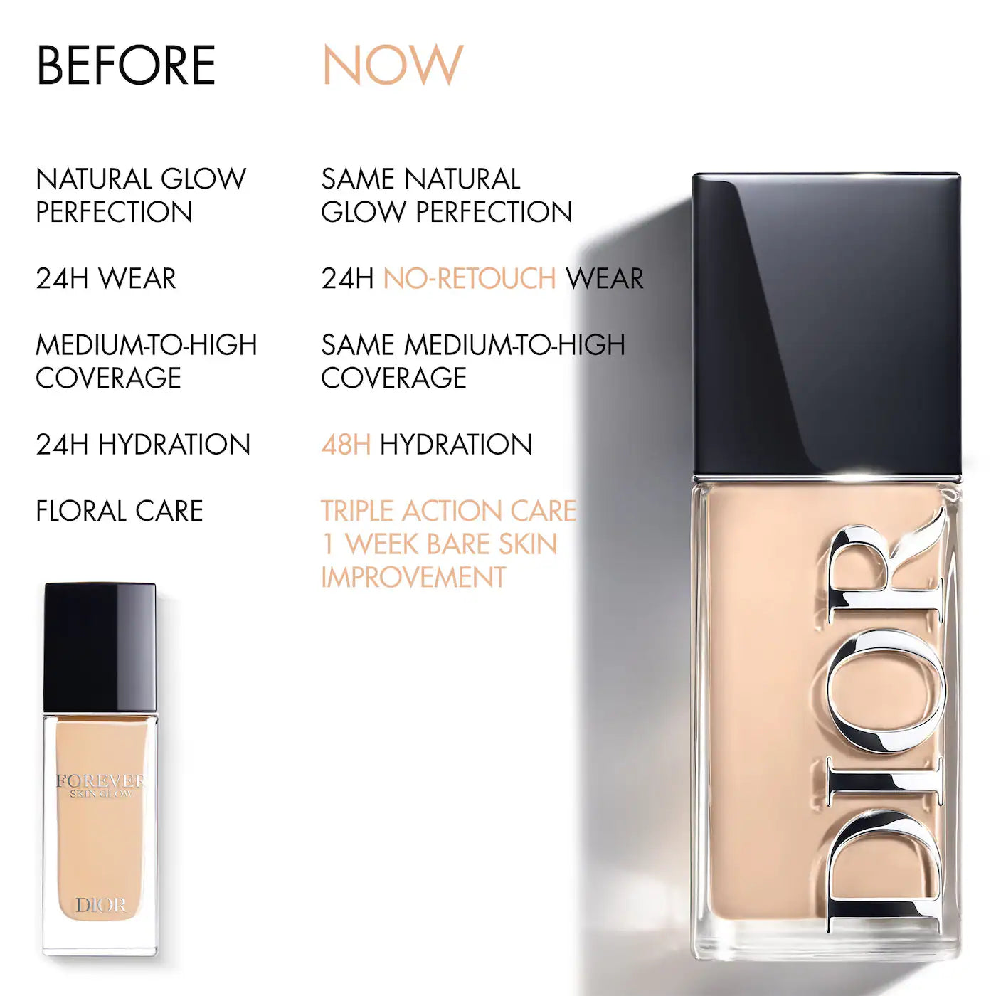 DIOR Forever Skin Glow Liquid Foundation 24HR Wear (Base Liquida)