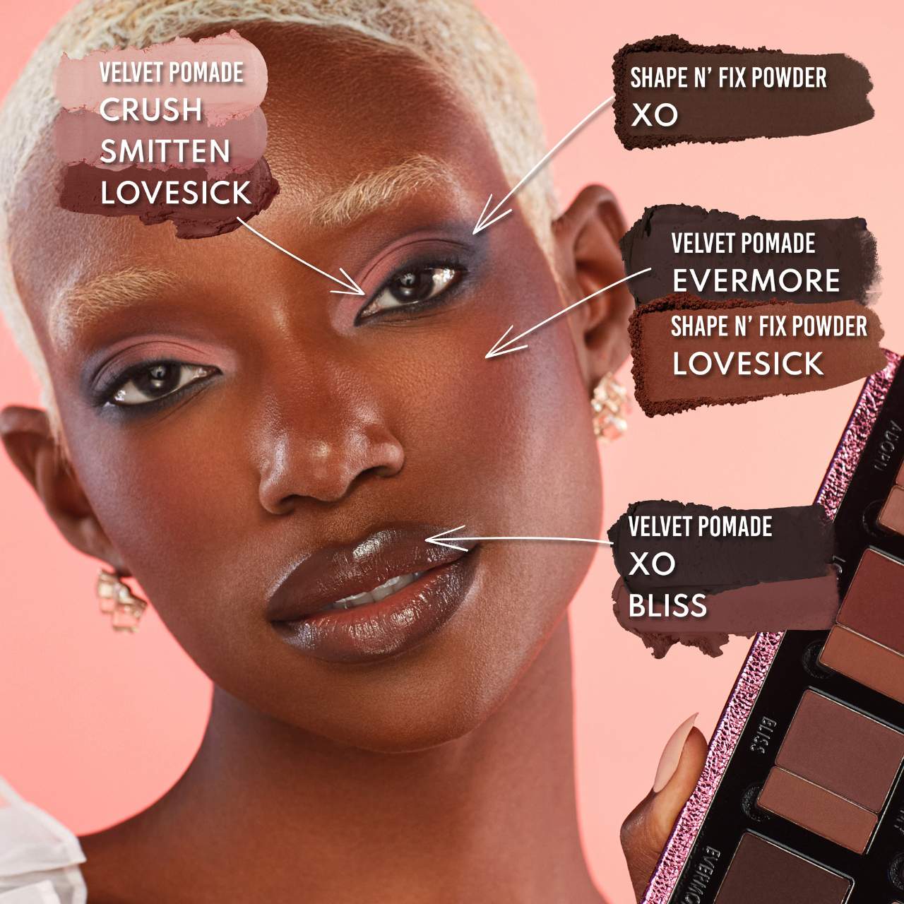 Groundwork: Blooming Romance - Palette For Eyes, Brows, Face & Lips