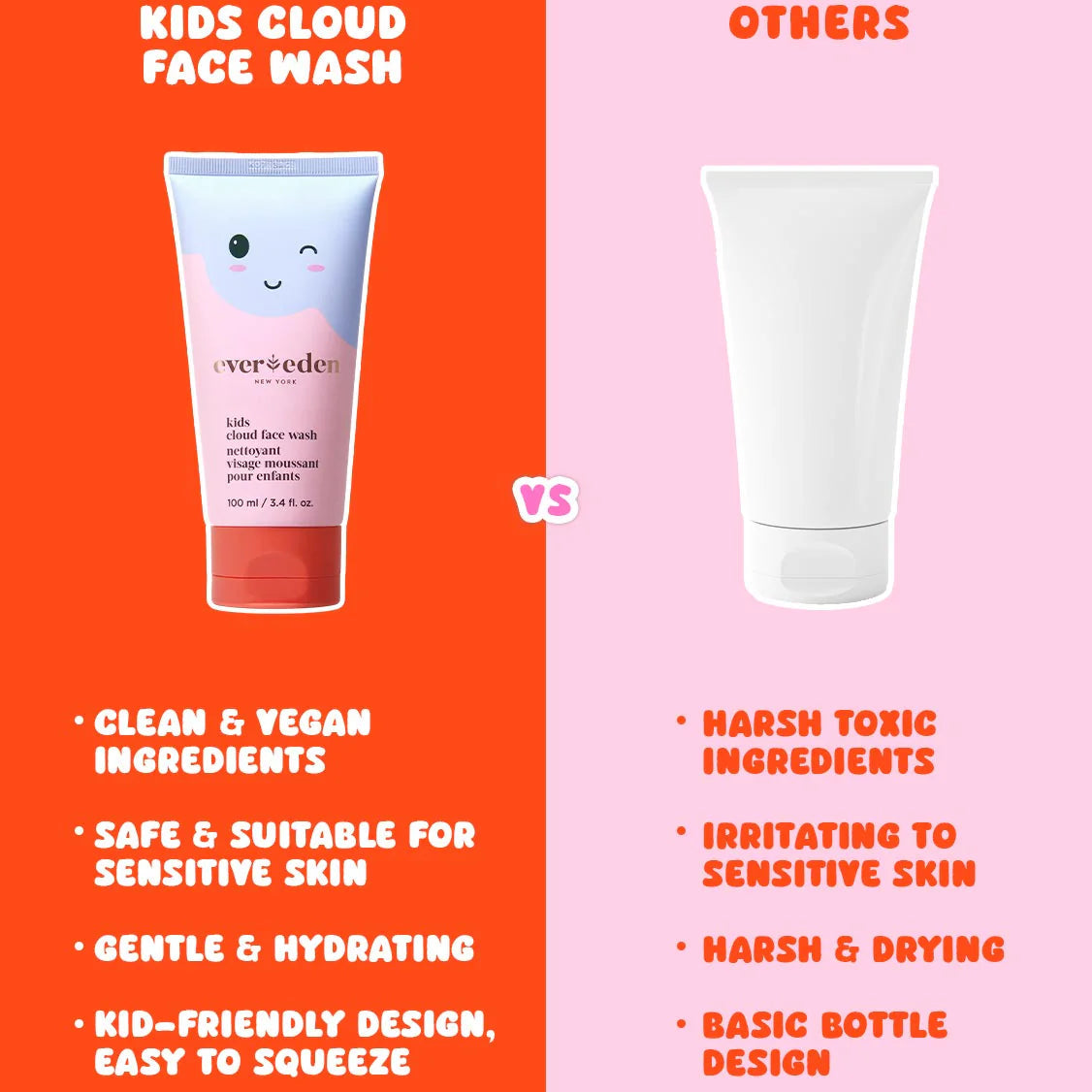 Kids Cloud Face Wash (Jabón para Rostro)