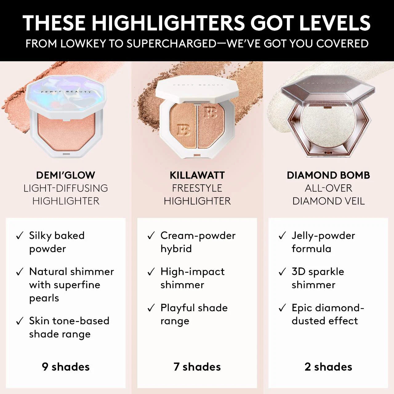 Demi'Glow Light-Diffusing Highlighter (Iluminador En Polvo)