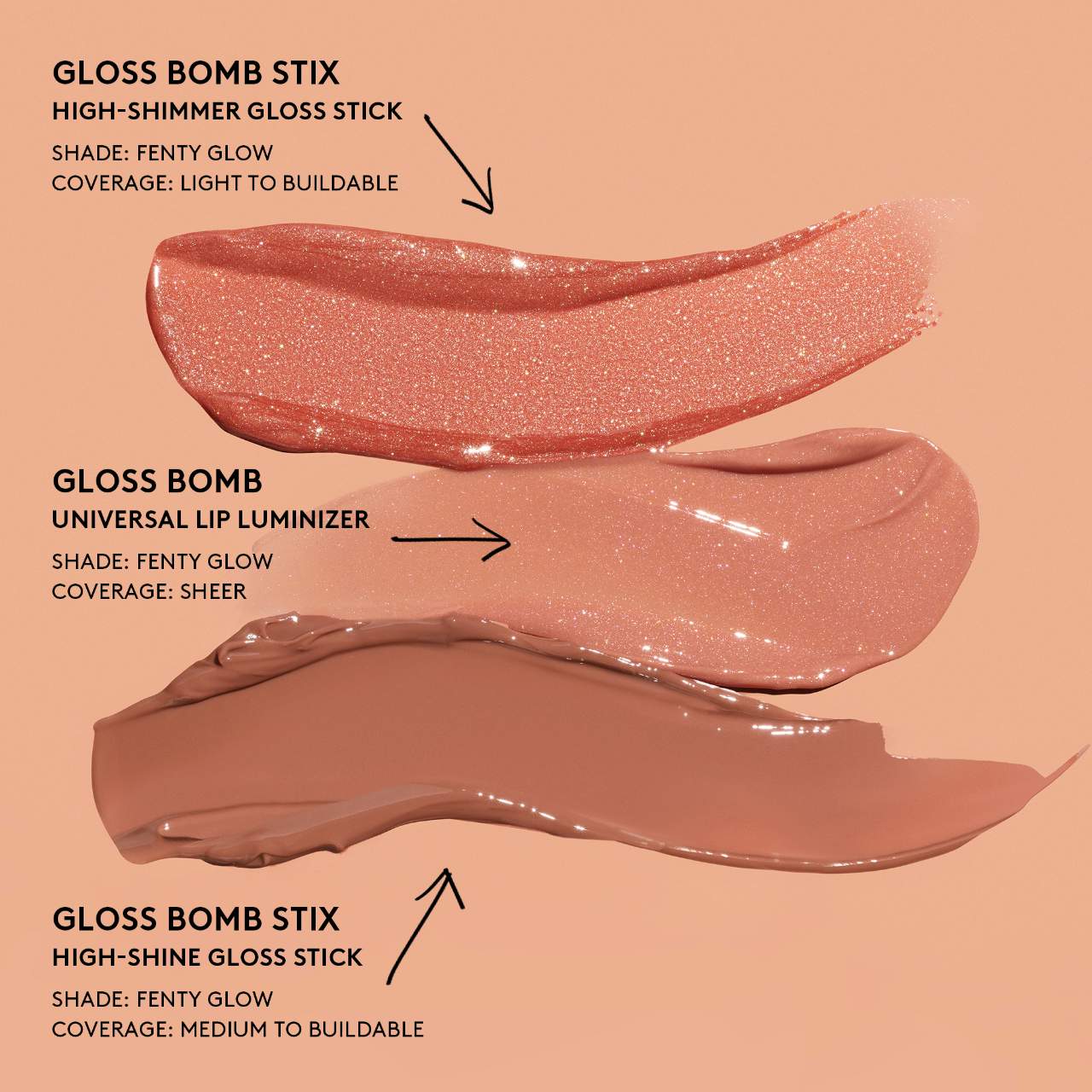 Gloss Bomb Stix High-Shine Gloss Stick Shimmer (Gloss en Barra)