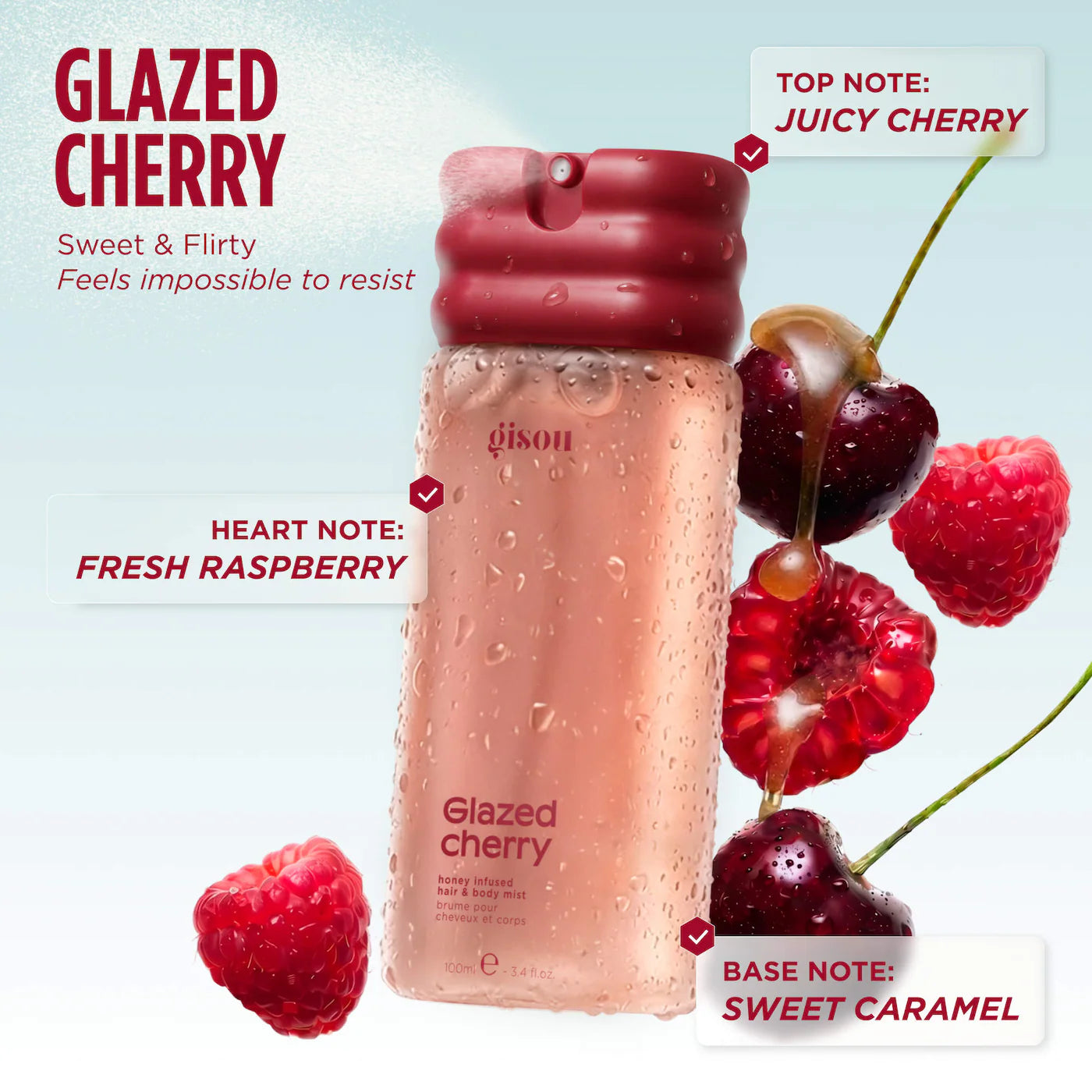 Glazed Cherry Honey Infused (Body o Perfume)