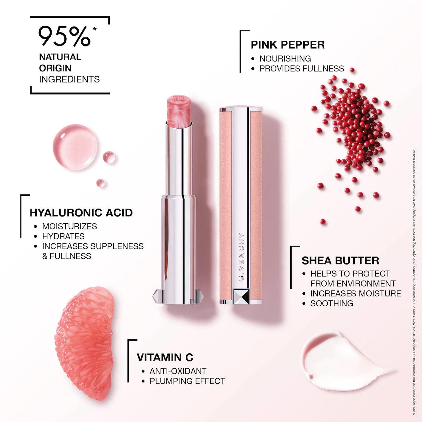 The Prisme Libre Blush & Perfecto Mini Lip Balm (Kit o Set)