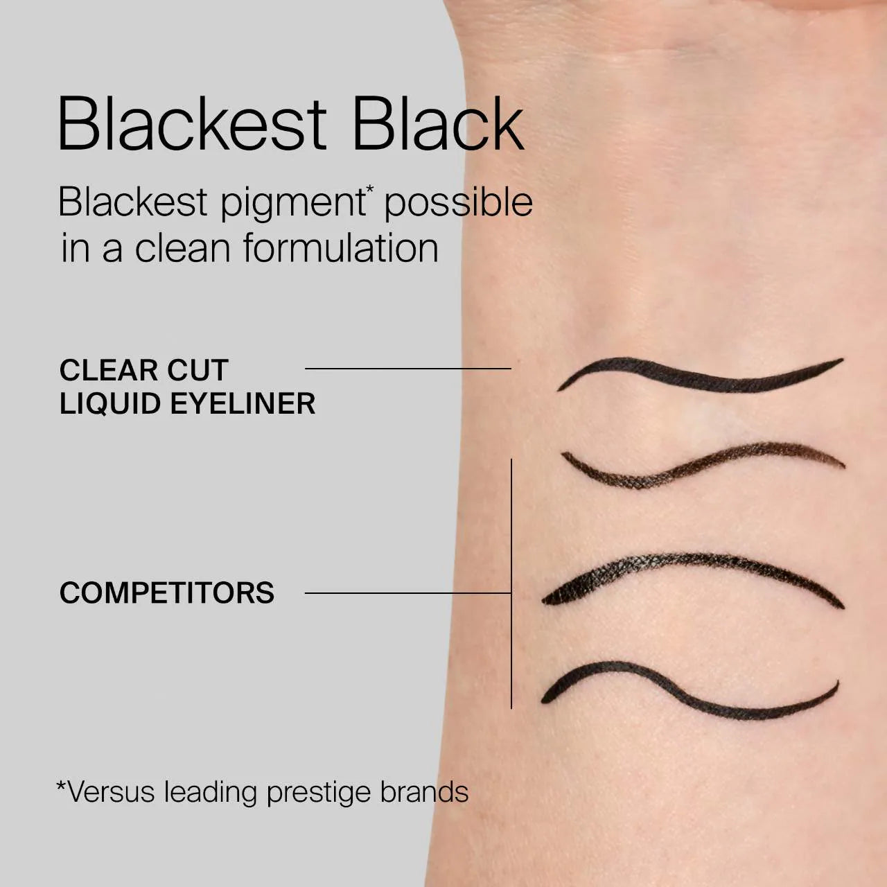 Clear Cut Waterproof Liquid Eyeliner (Delineador de Ojos)