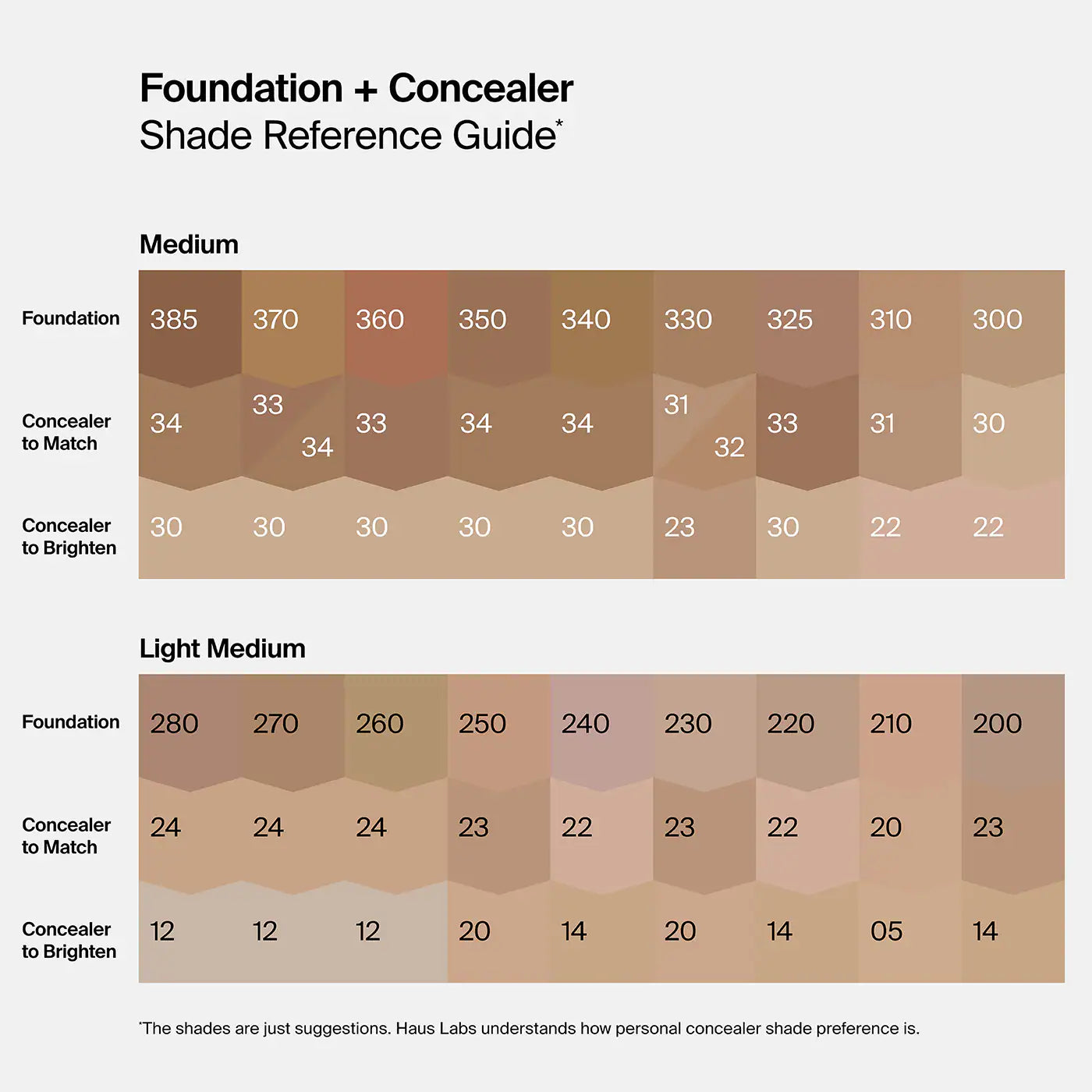 Triclone Skin Tech Hydrating + De-puffing Concealer with Fermented Arnica (Corrector Líquido)