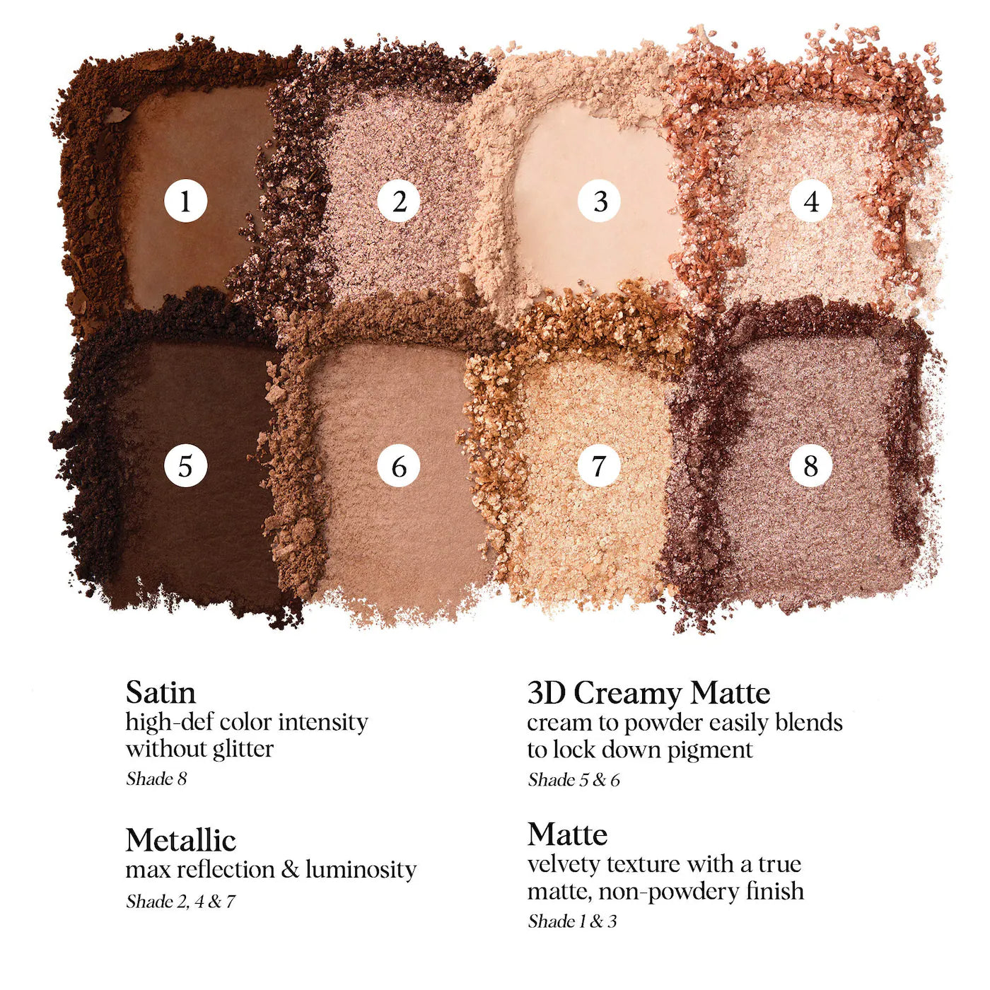 Color Story Eyeshadow Palette New Neutral (Paleta de Sombras de Ojos)