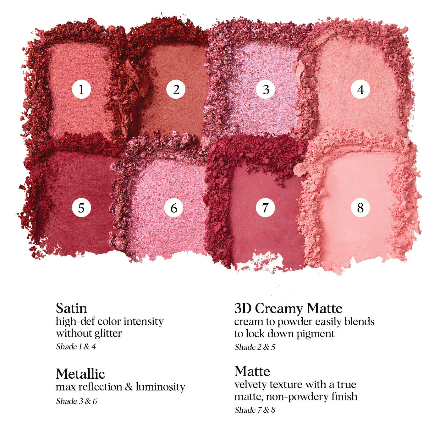 Color Story Eyeshadow Palette Rebellious Red & Pink (Paleta de Sombras de Ojos)