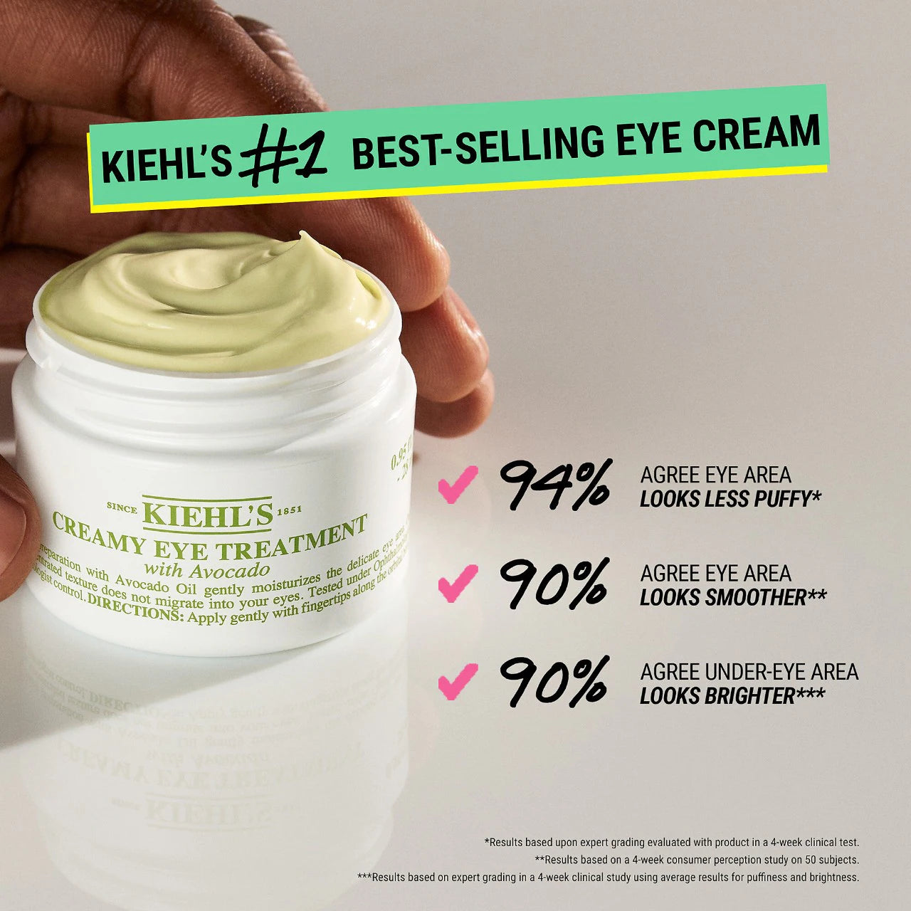Creamy Eye Treatment with Avocado (Contorno De Ojos)