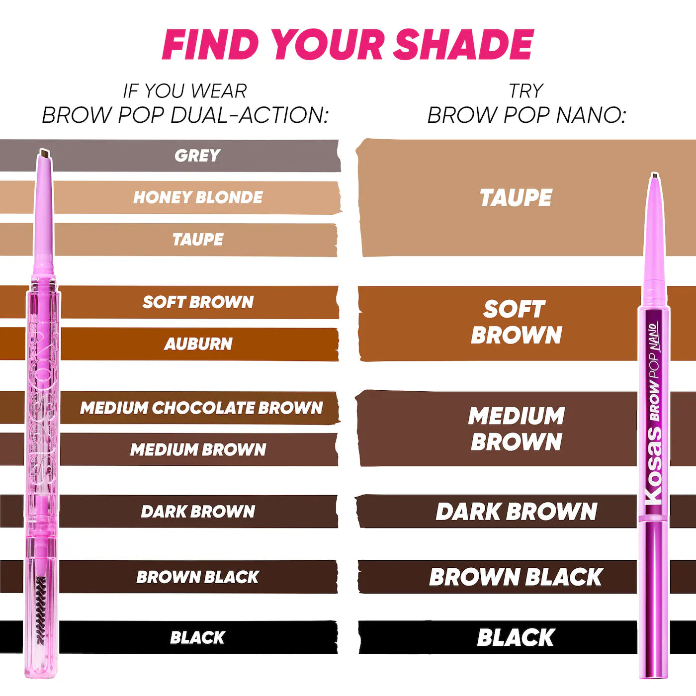 Brow Pop Nano Ultra-Fine Detailing + Feathering Eyebrow Pencil (Lápiz de Cejas)