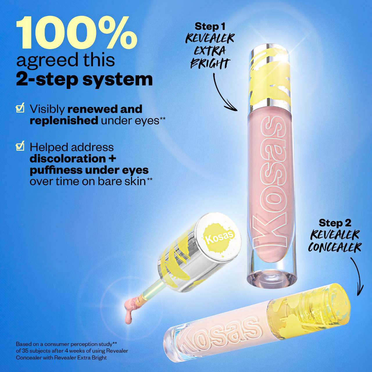 Revealer Extra Bright Serum-Powered Color Correctors (Corrector Líquido)