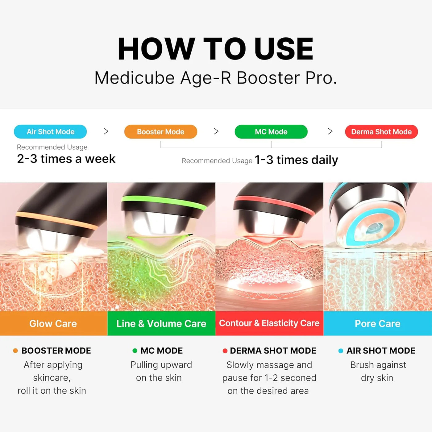 Age R Booster Pro Pink (Maquina Facial)