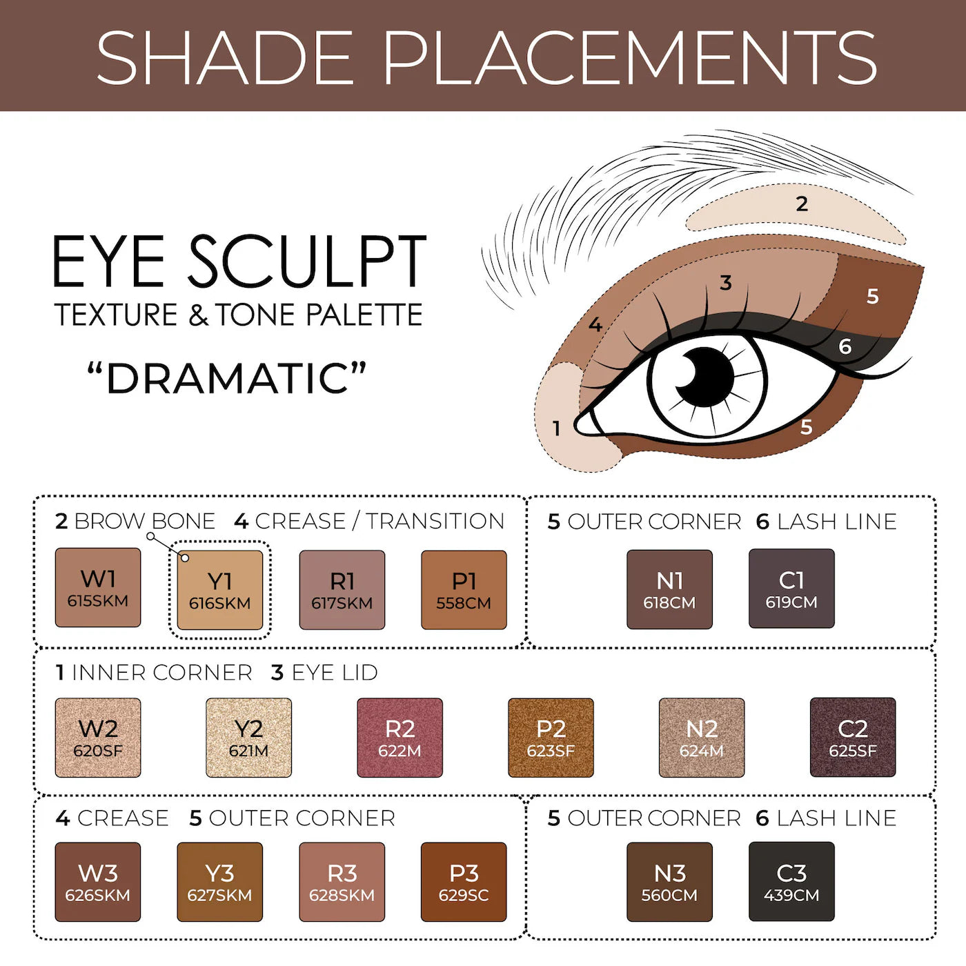 Eye Sculpt Texture & Tone Eyeshadow Palette Dramatic (Paleta de Sombras)
