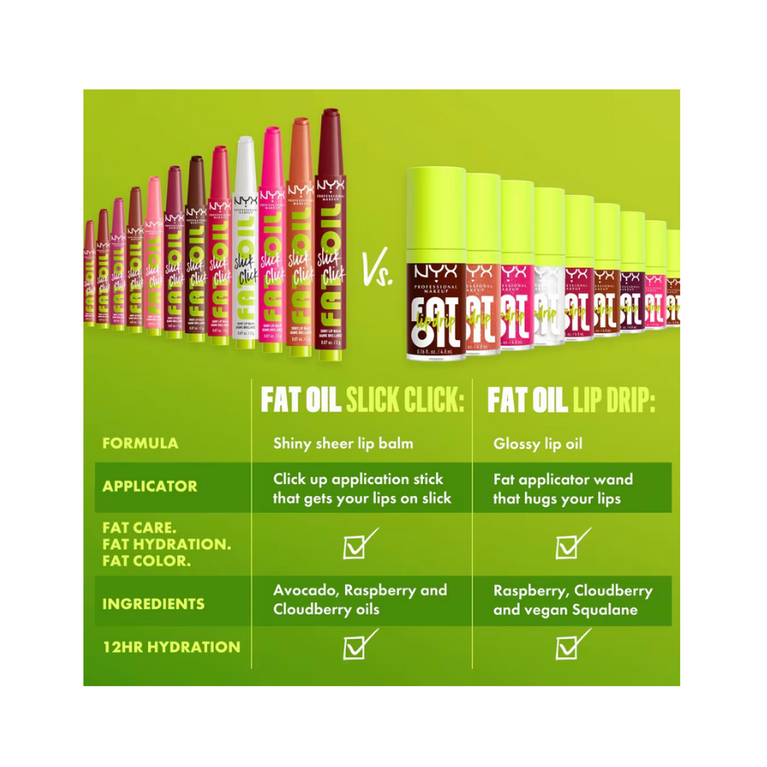 Fat Oil Slick Click – Tu Maquillaje México