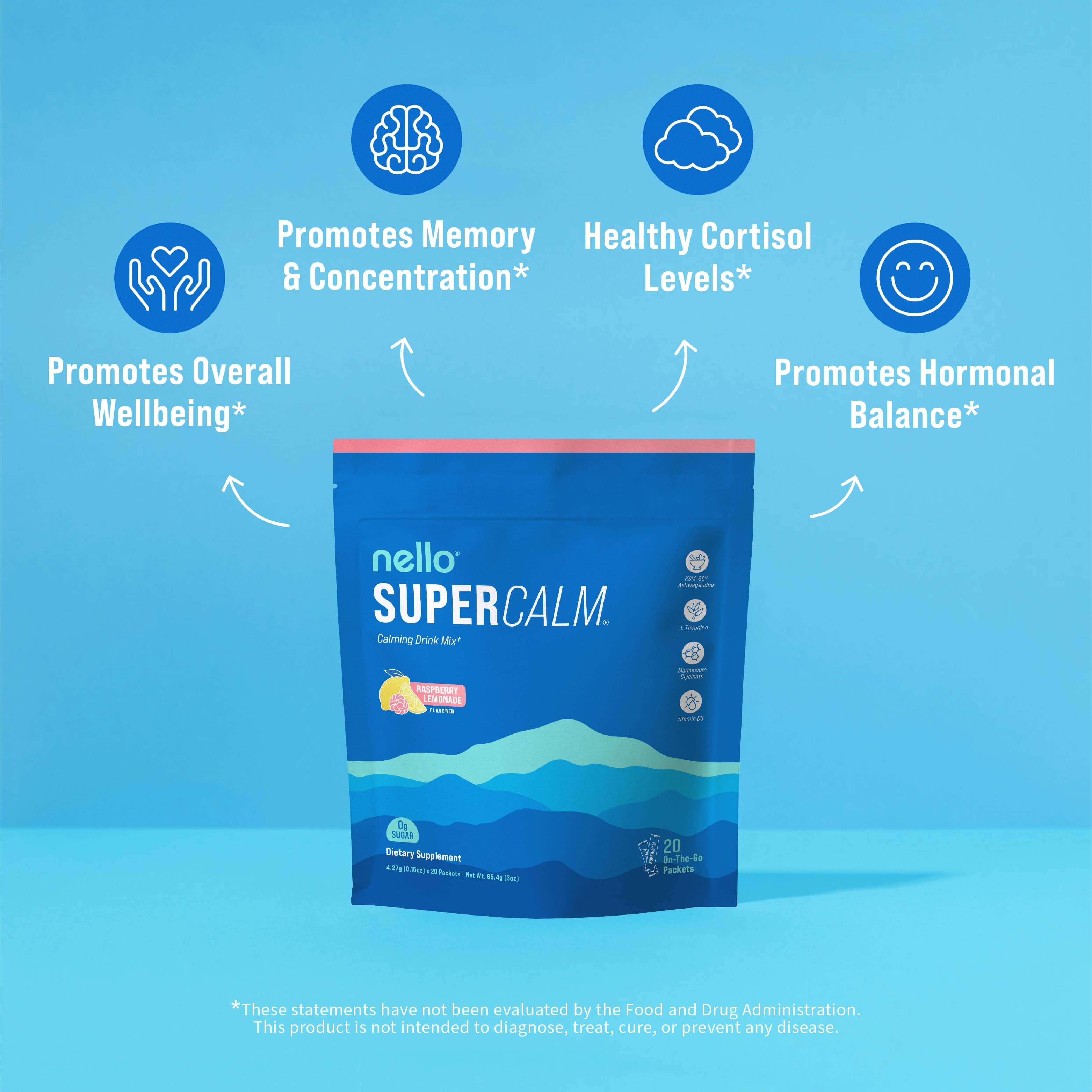 Supercalm Drink Mix (Suplemento)