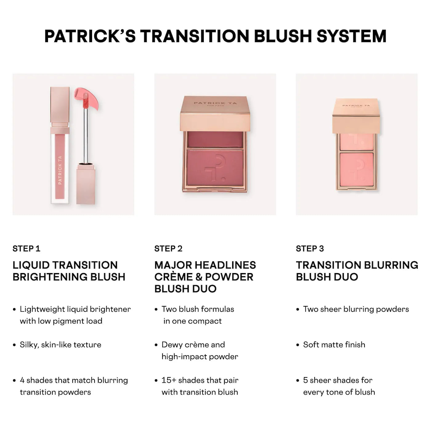 Major Headlines Transition Blurring Under Eye Blush Duo (Rubor en Polvo)