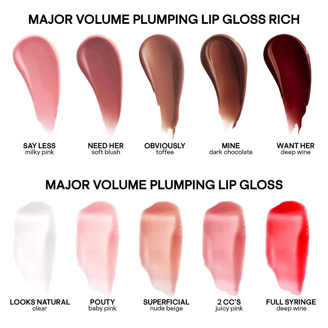 Major Volume Plumping Lip Gloss (Brillo o Gloss De Labios)