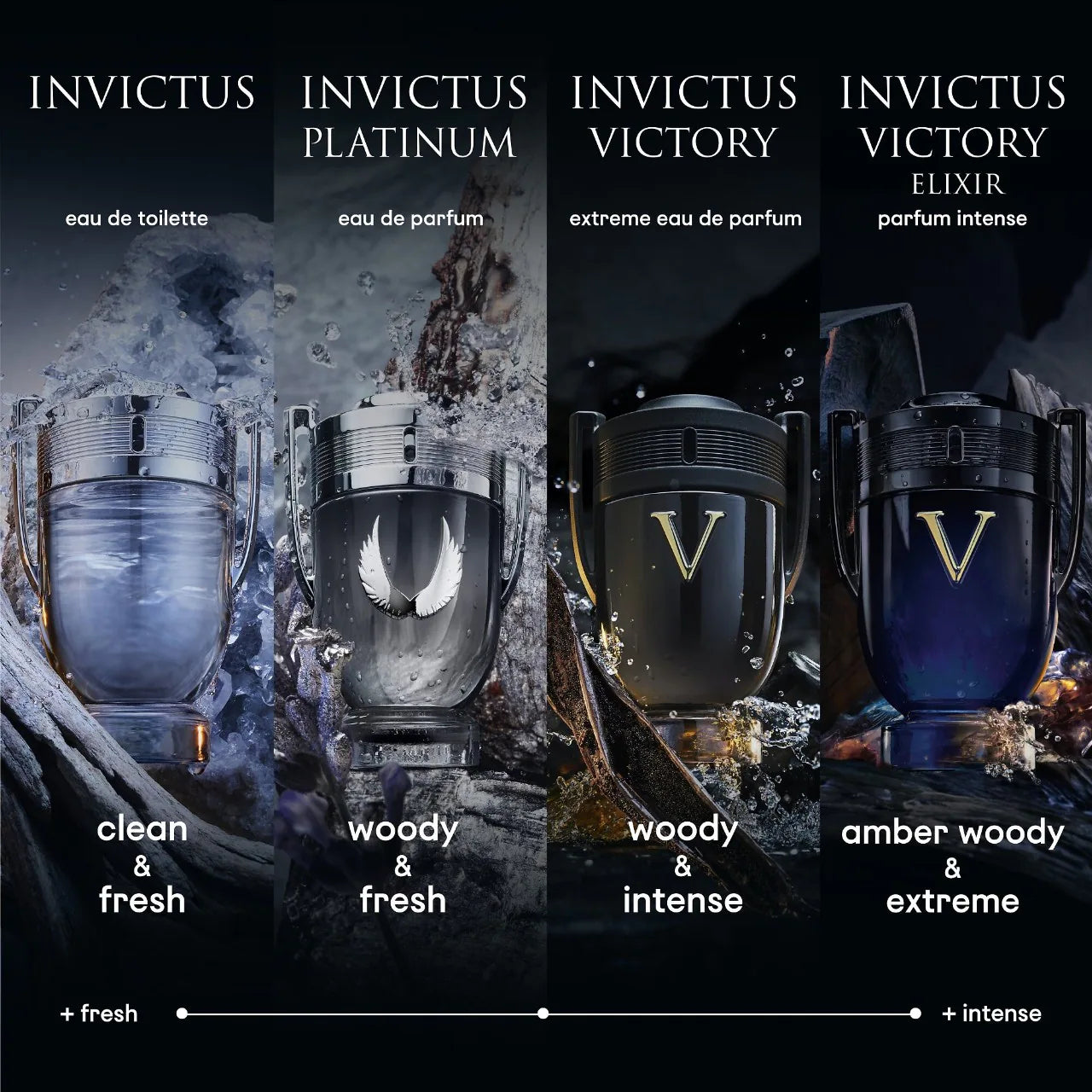 Invictus Victory (Perfume)