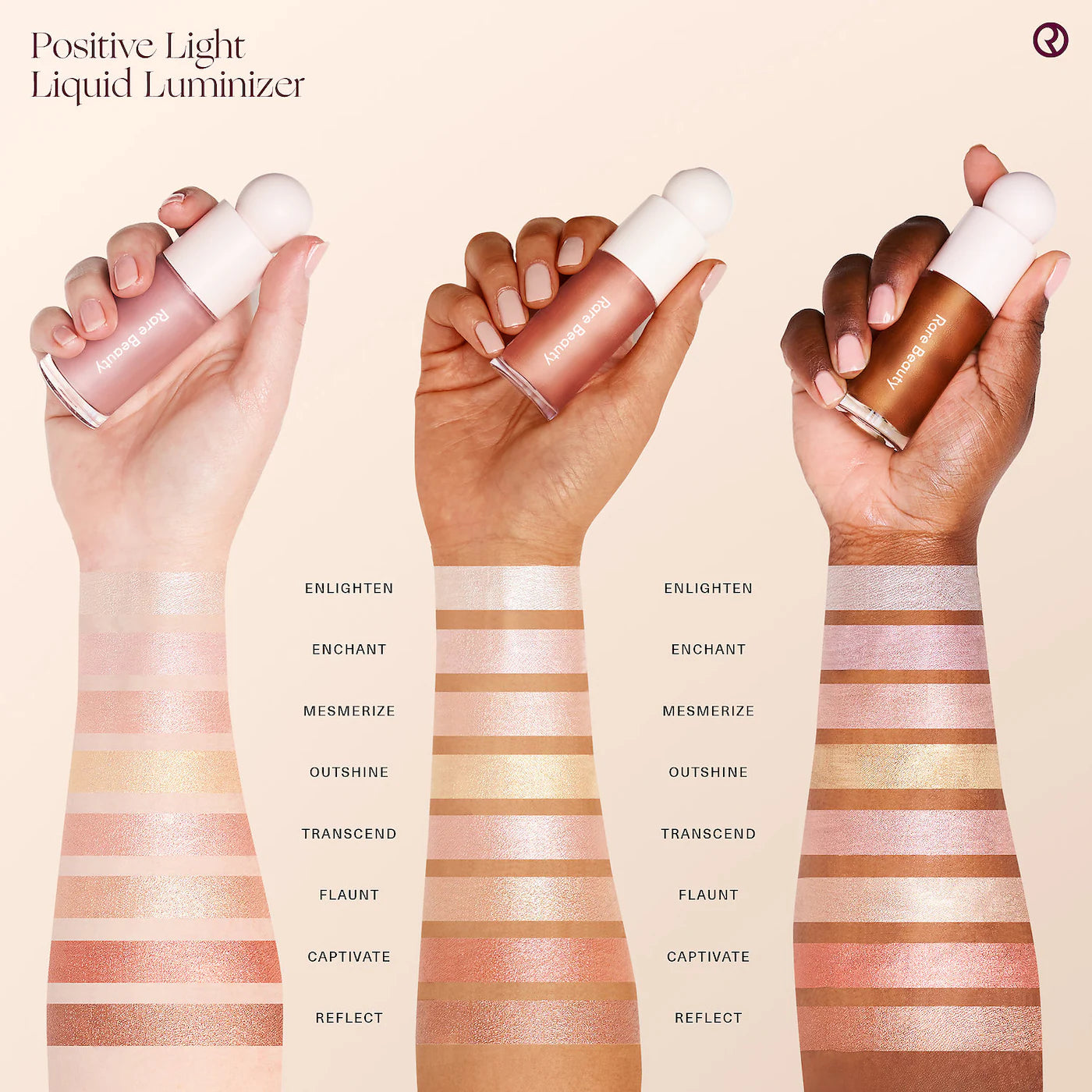 Positive Light Liquid Luminizer Highlight (Iluminador Líquido)
