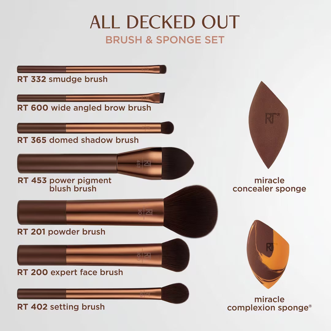 All Decked Out Gift (Kit o Set)