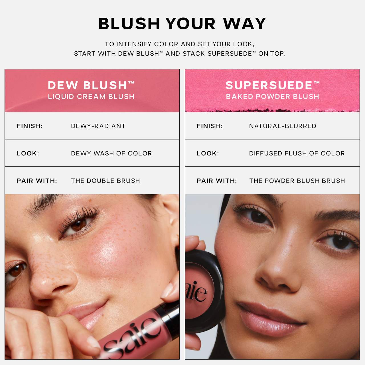 SuperSuede Talc-Free Powder Blush (Rubor en Polvo)