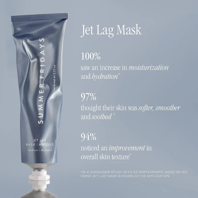 Jet Lag Mask