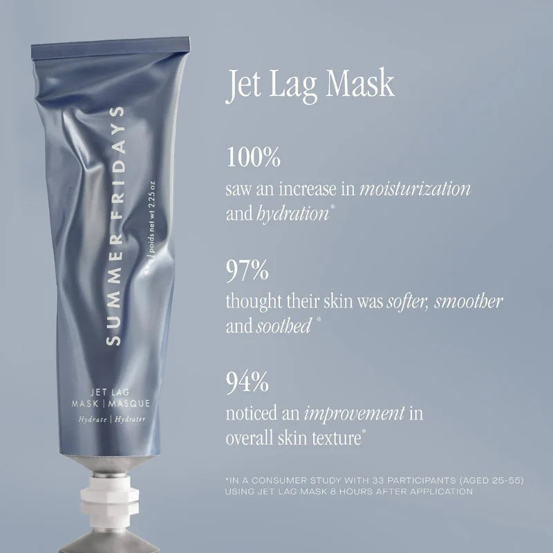 Jet Lag Mask (Crema Hidratante)